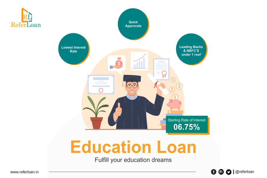 Education Loan