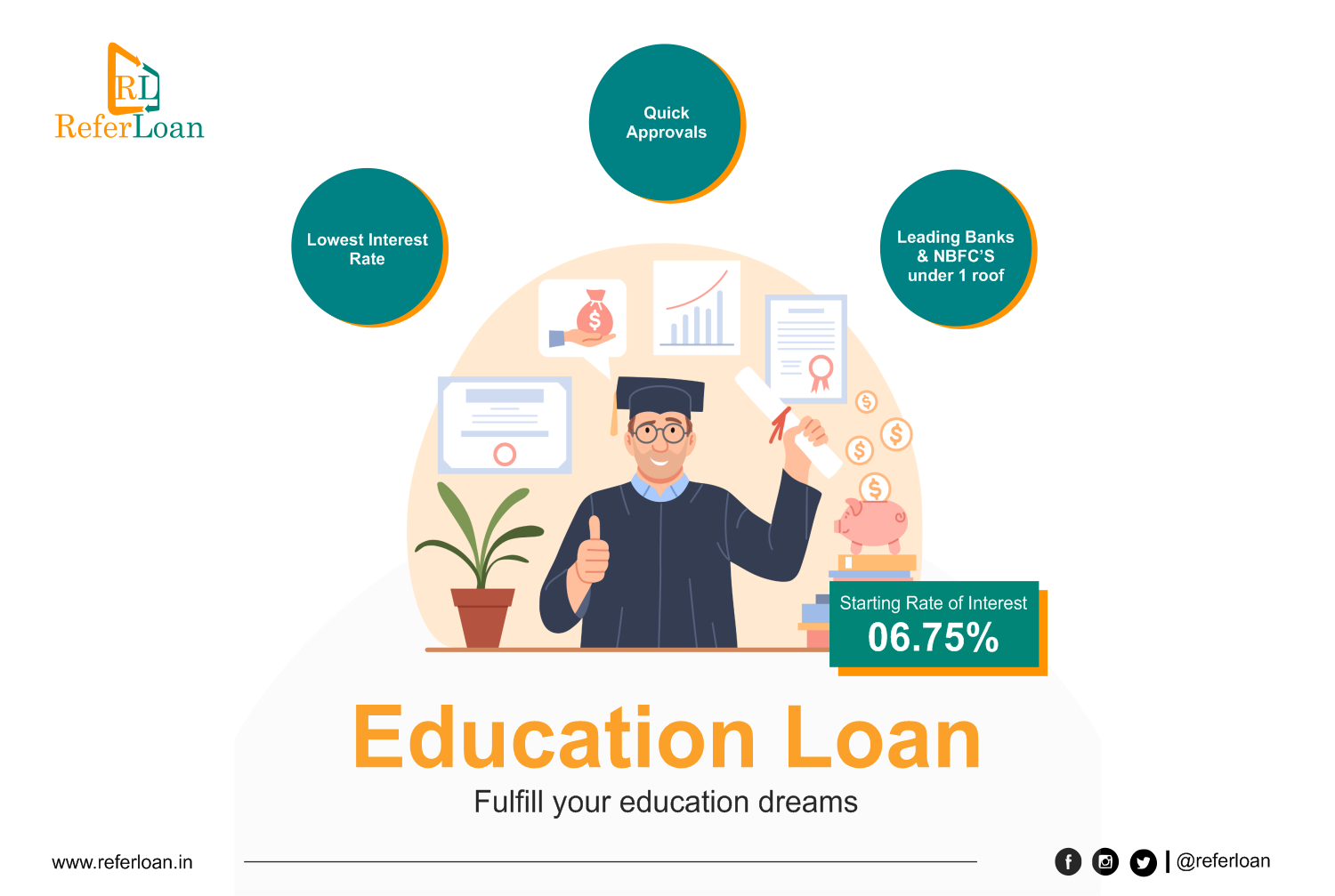Apply For Education Loan online at low interest rates with ReferLoan