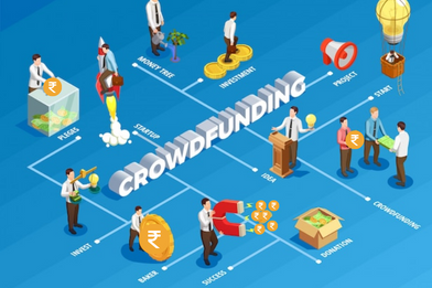 crowdfunding